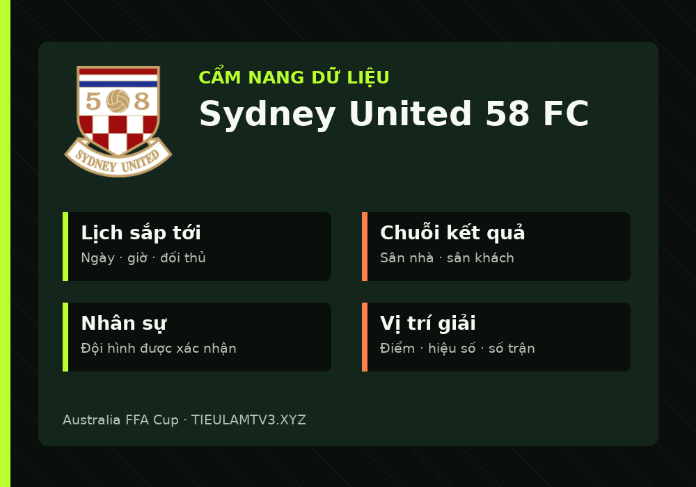 Phân tích phong độ và lối chơi Sydney United 58 FC