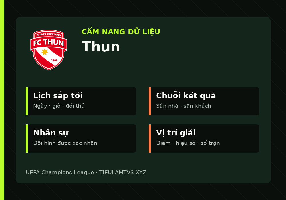 Phân tích phong độ và lối chơi Thun