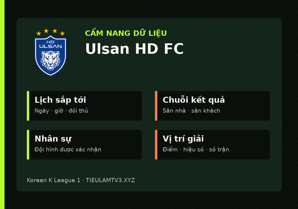 Phân tích phong độ và lối chơi Ulsan HD FC