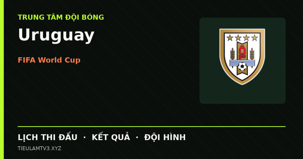 Đồ họa bóng đá Uruguay tại FIFA World Cup