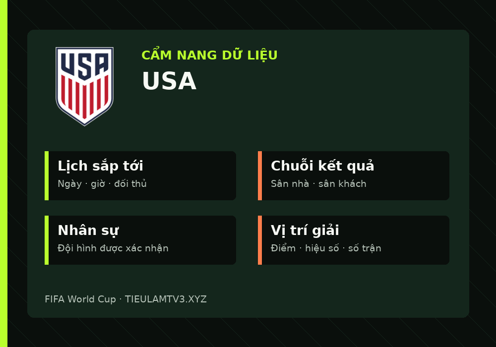 Phân tích phong độ và lối chơi USA