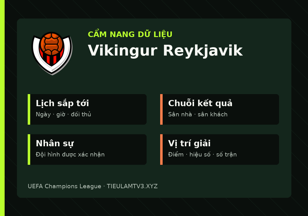 Phân tích phong độ và lối chơi Vikingur Reykjavik